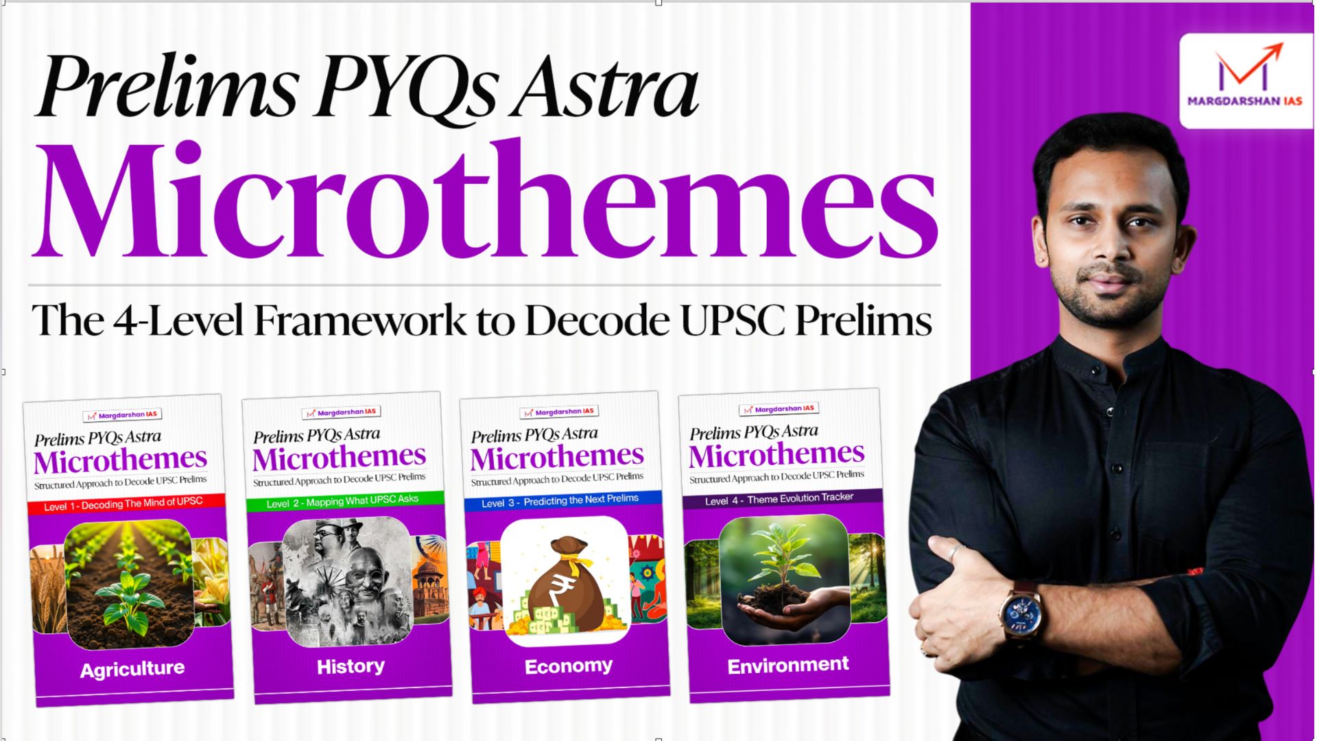 423 Themes For UPSC Prelims Blueprint