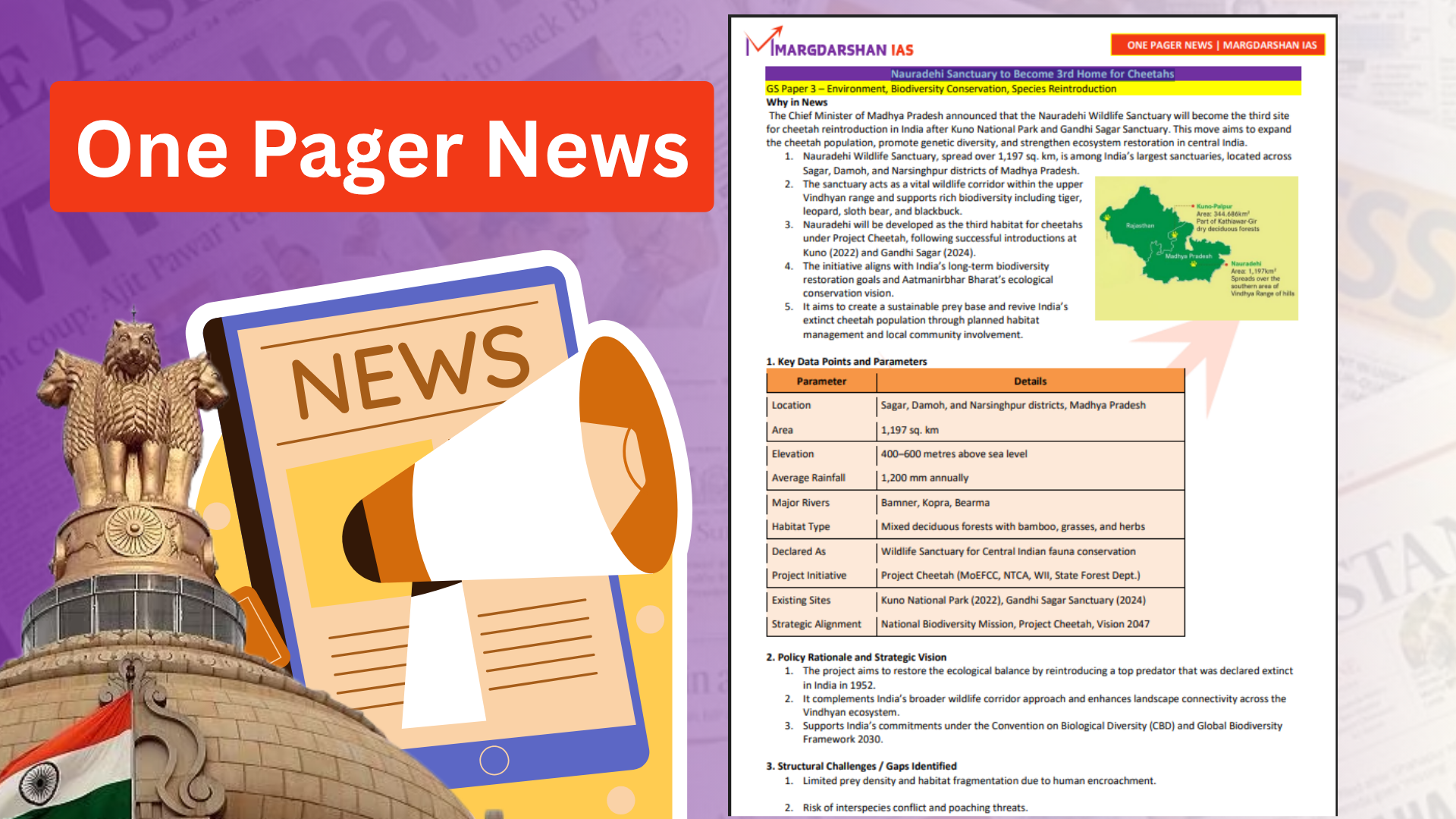 Check out today’s One Pager News with just one click ⬇️