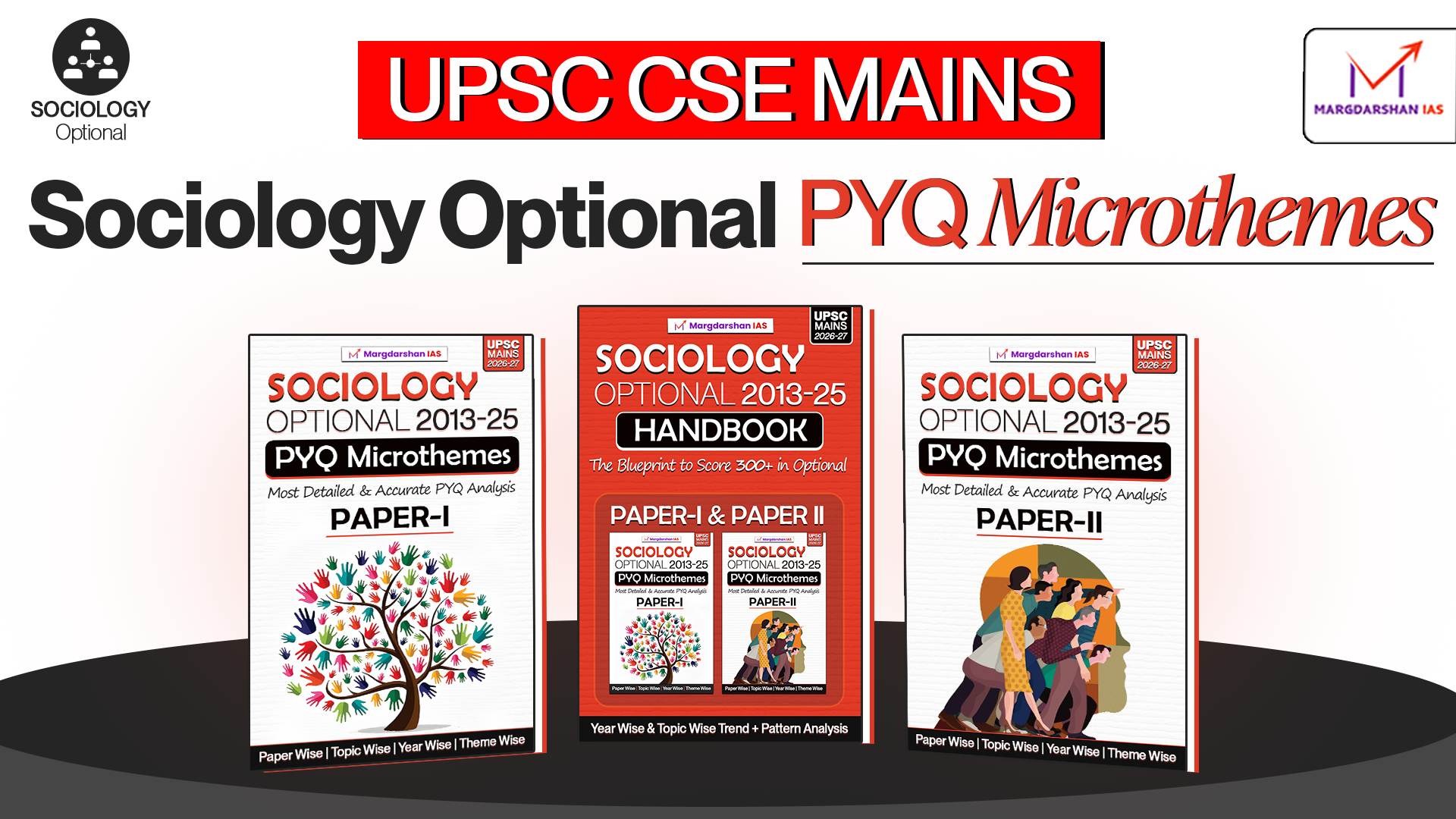 Decode Sociology Optional Through PYQs 🎯