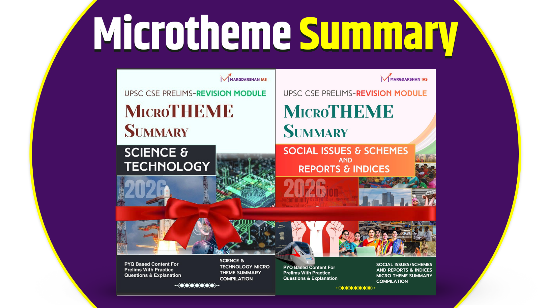 Master Prelims High-Weight Topics