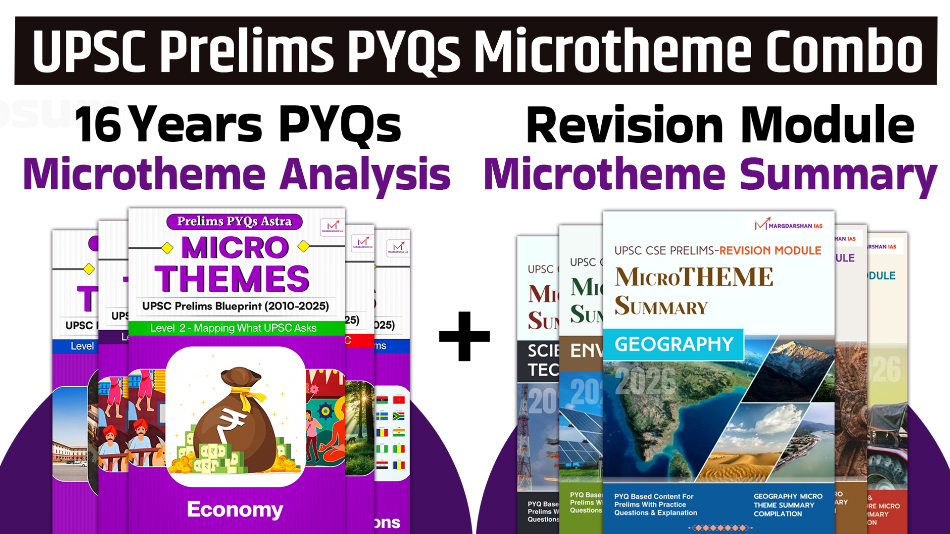Prelims PYQ का पूरा गेम