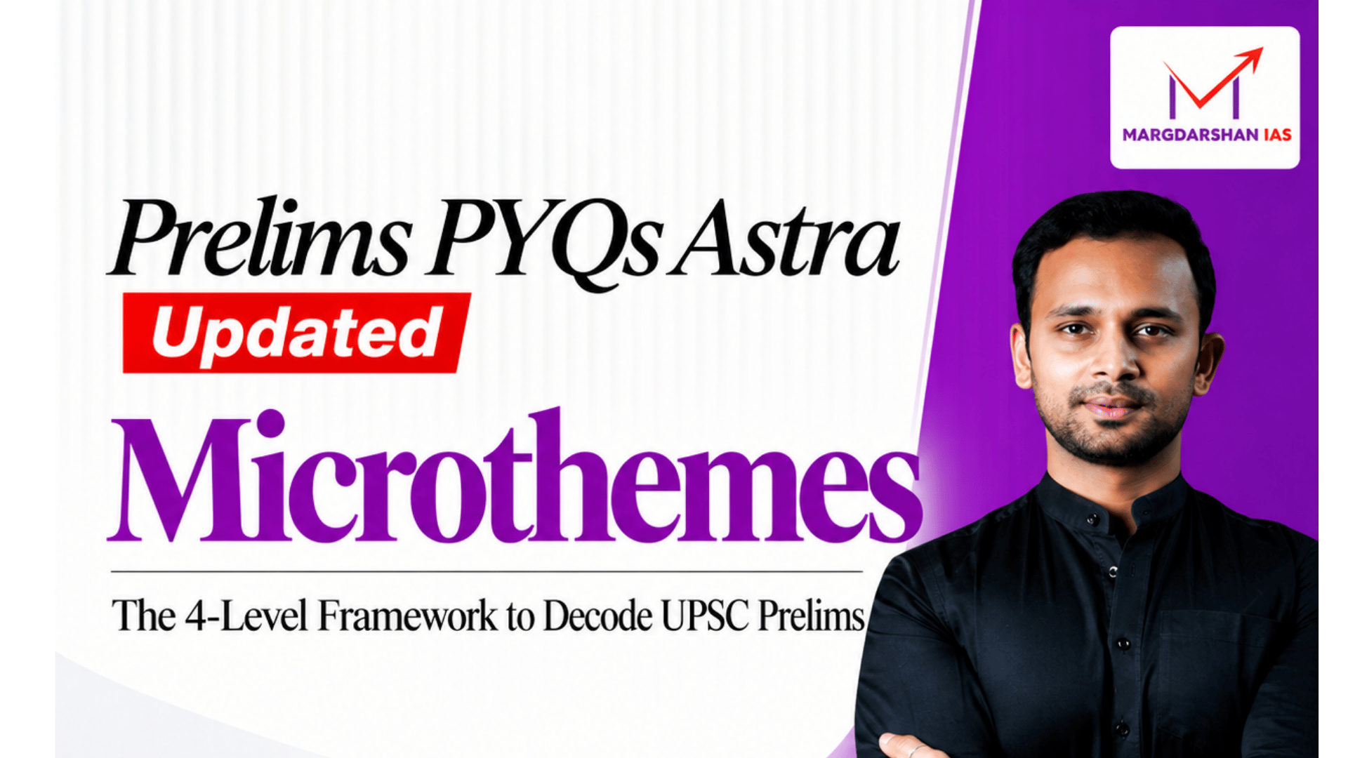 Prelims PYQs Astra: Updated Microthemes