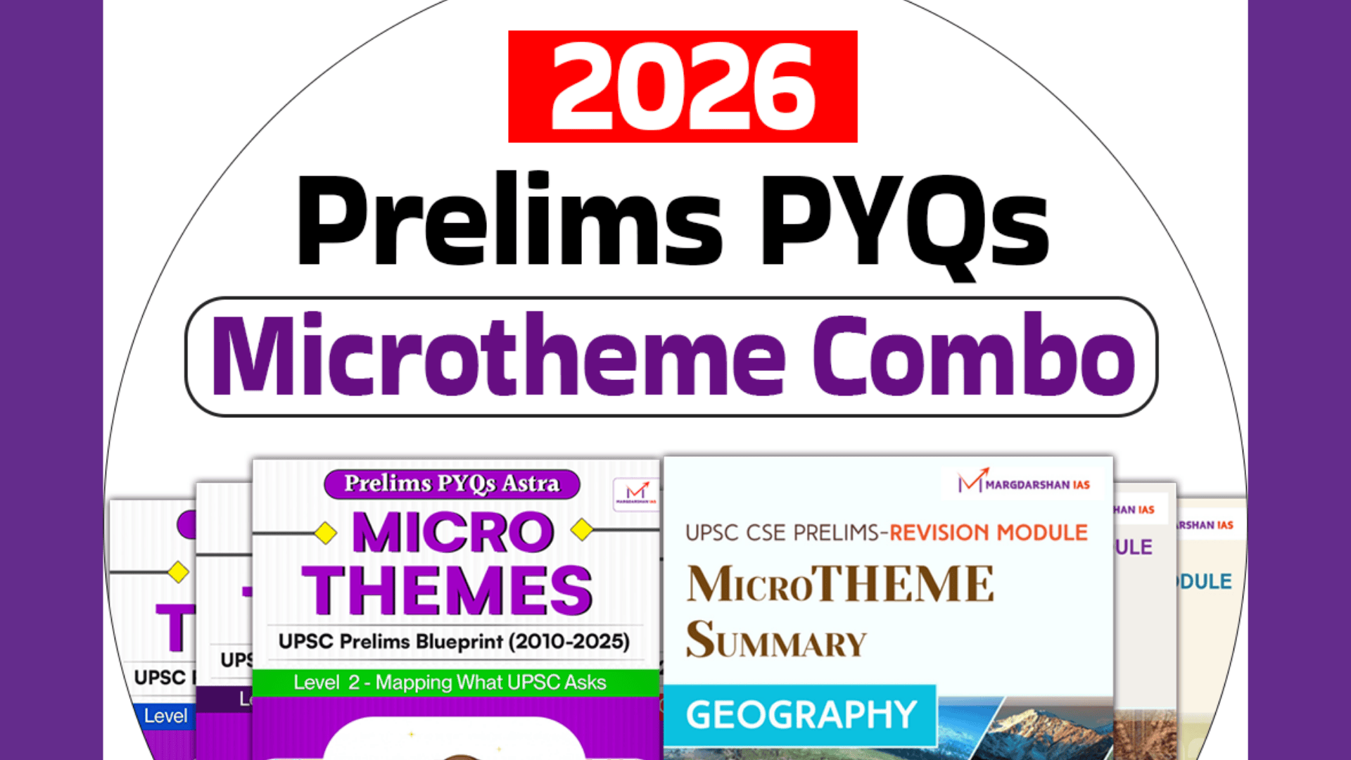 PYQ Combo for Prelims Mastery