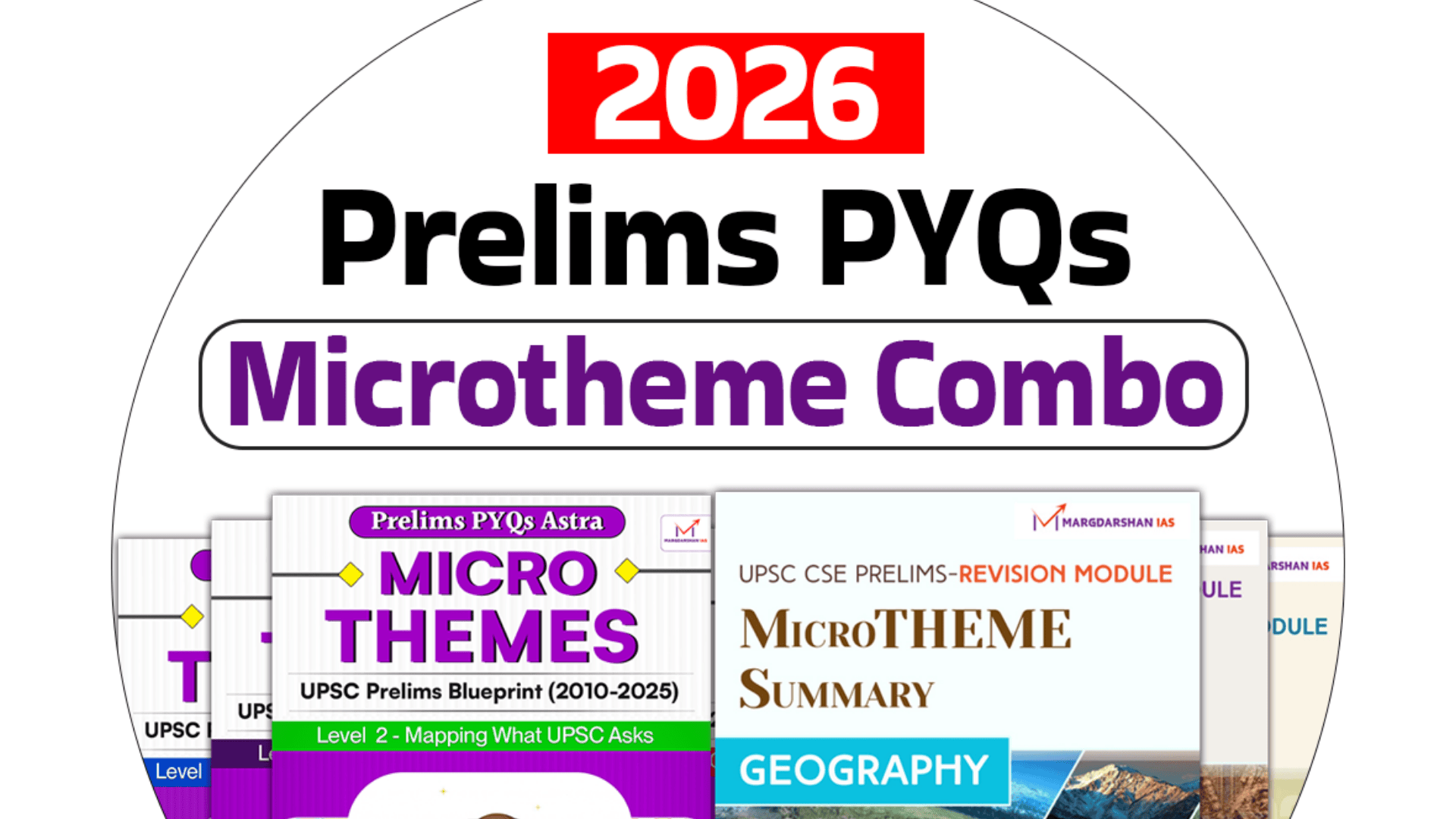 PYQ Samjho, Prelims Clear