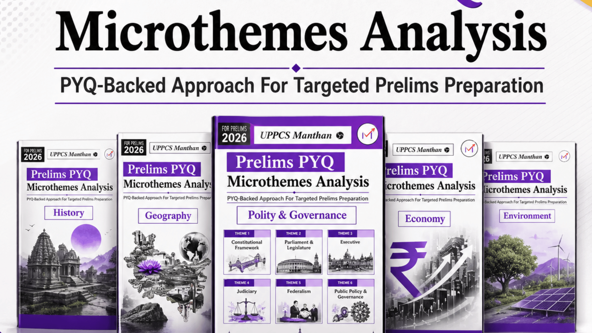 UPPCS Prelims PYQs, Decoded by Microthemes 🎯