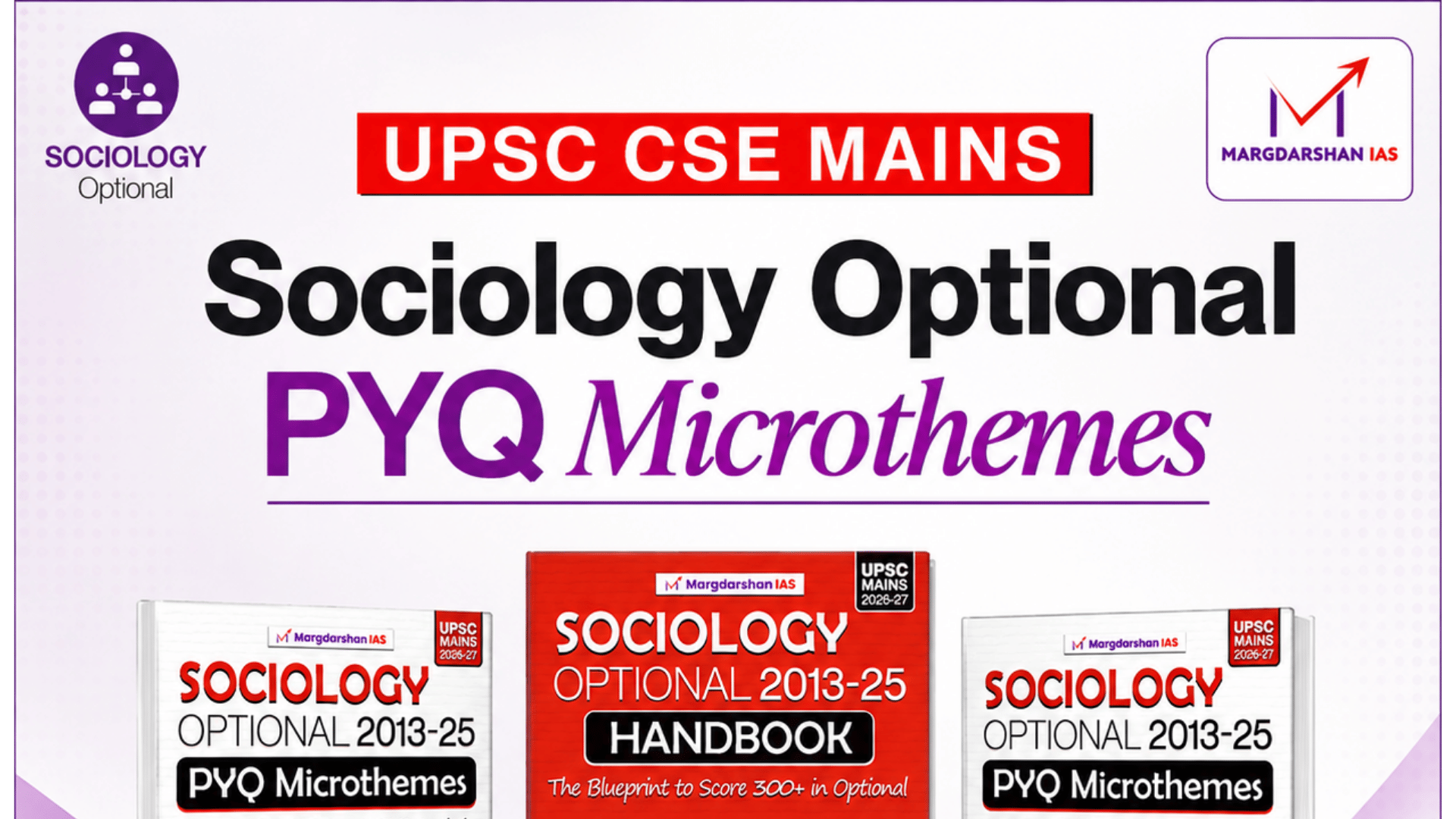 UPSC Sociology Optional PYQ Microthemes | Paper I & Paper II | 2013–2025