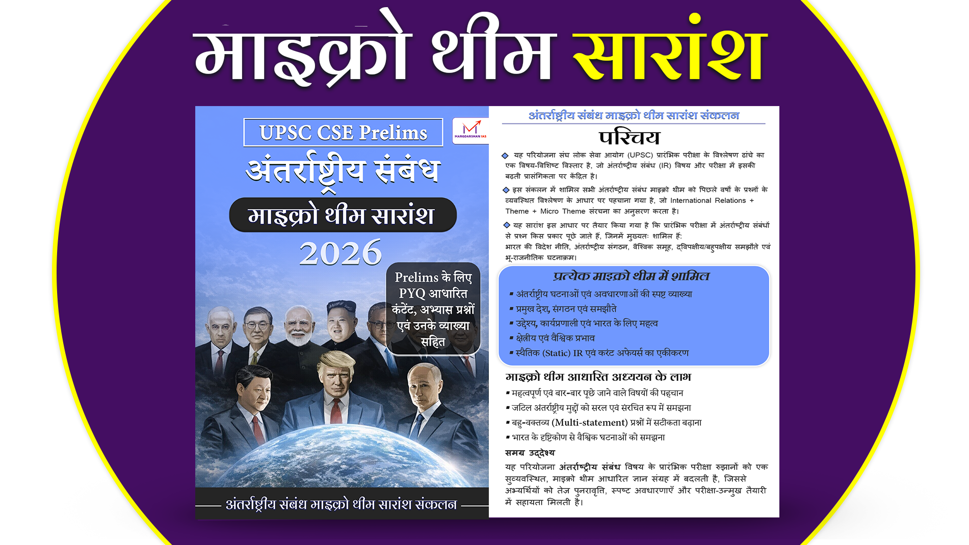 International Relations Prelims Microtheme Summary | In Hindi