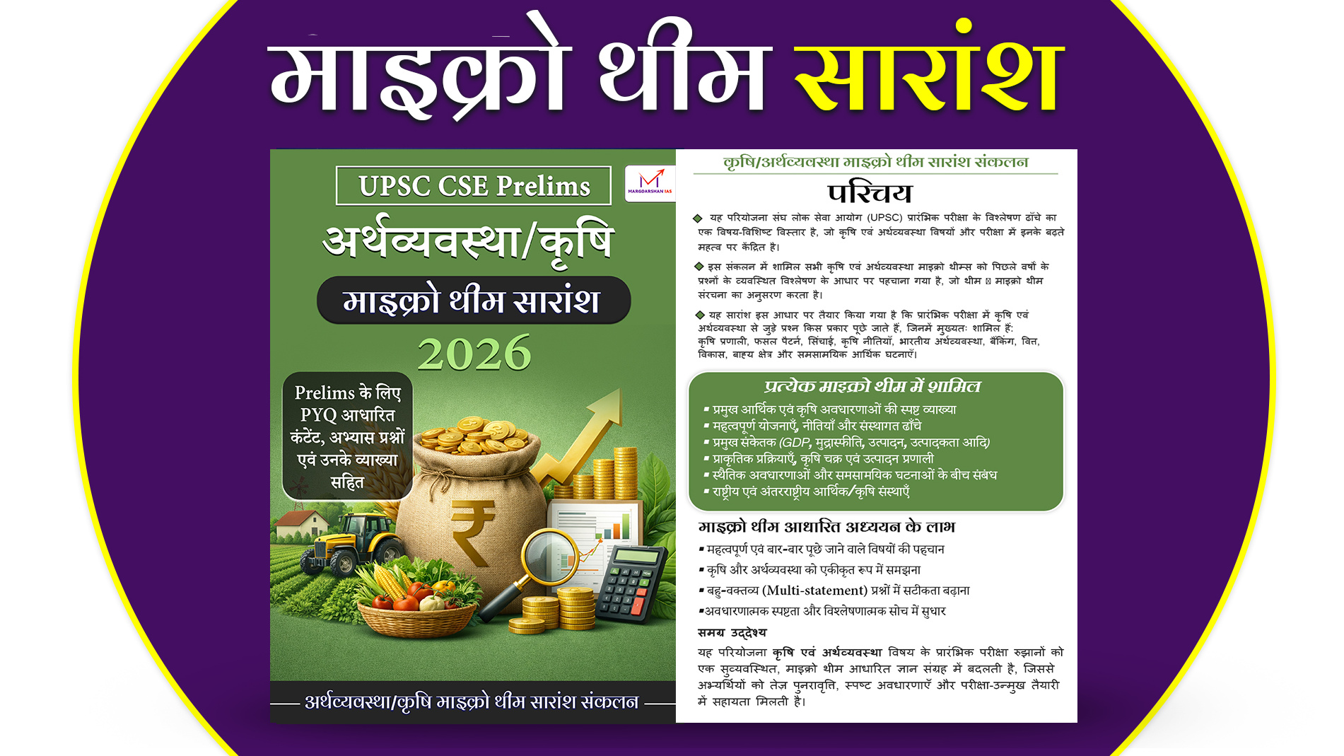 Economy and Agriculture Prelims Microtheme Summary | In Hindi