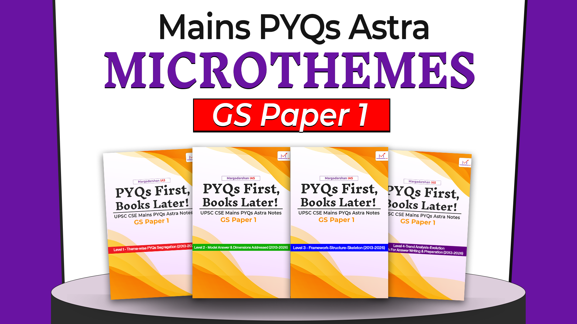 General Studies Paper 1 - UPSC CSE Mains PYQs Astra Microtheme