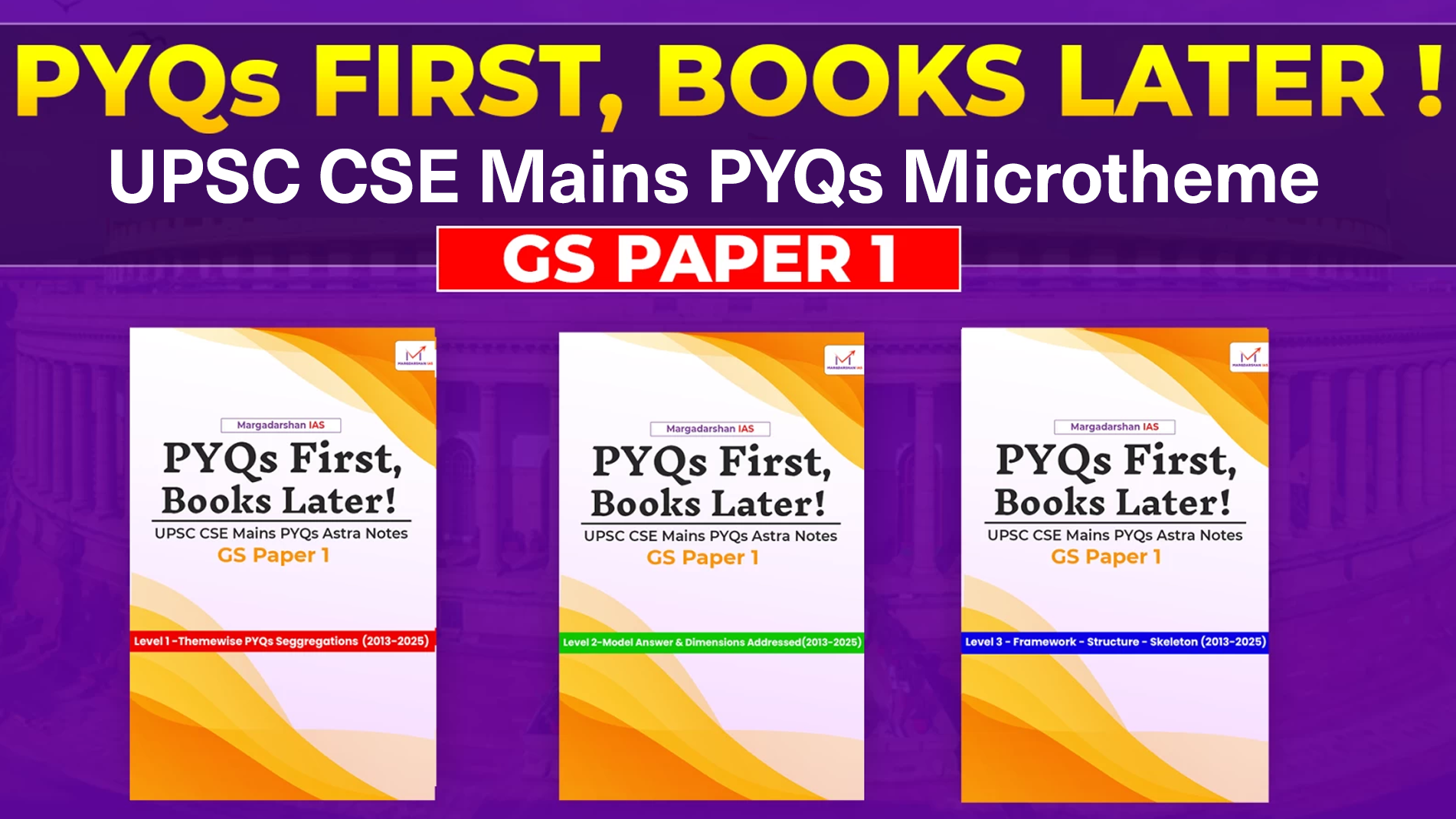 General Studies Paper 1 - UPSC CSE Mains PYQs Astra Microtheme