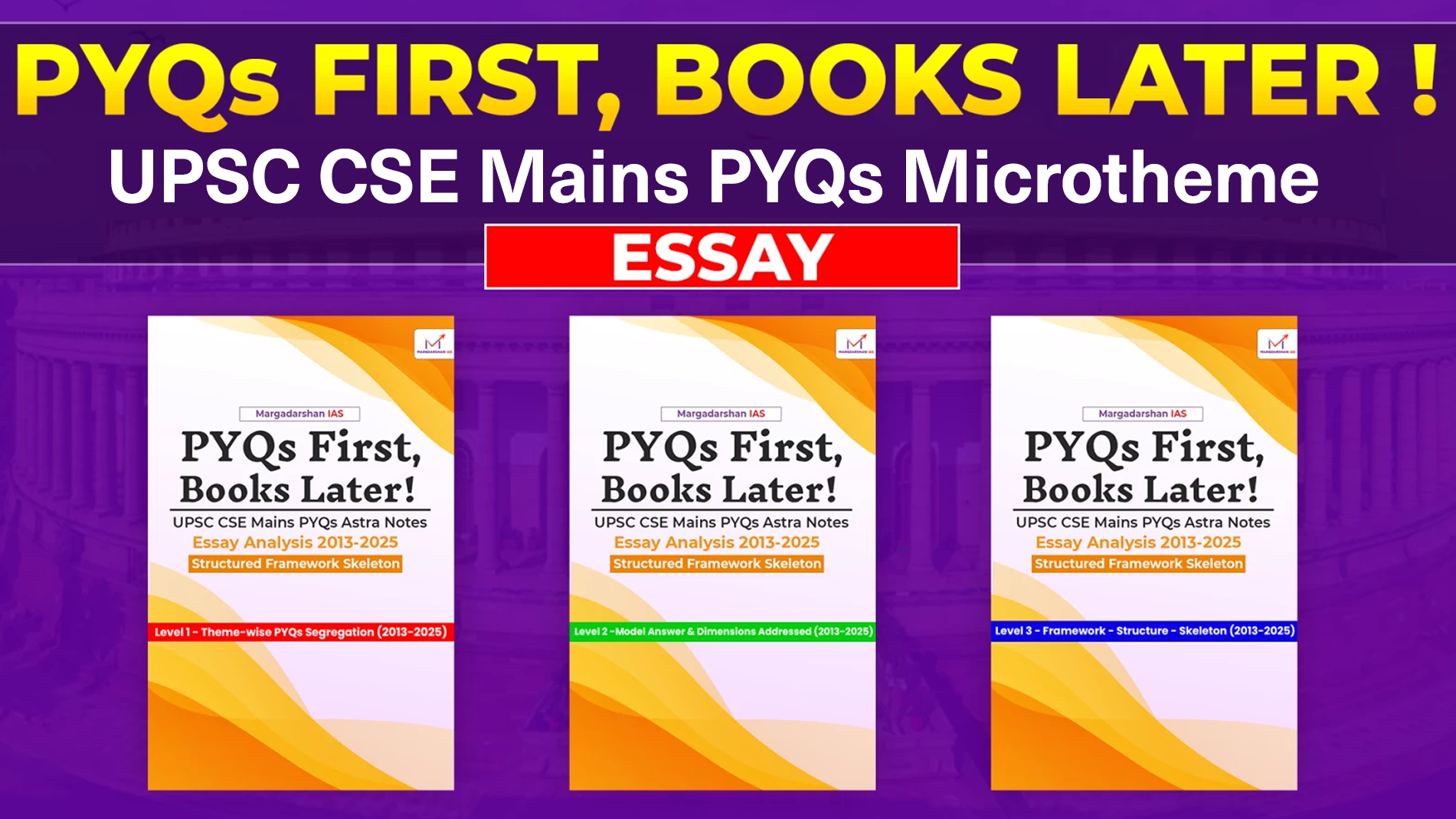Essay - UPSC CSE Mains PYQs Astra Microtheme