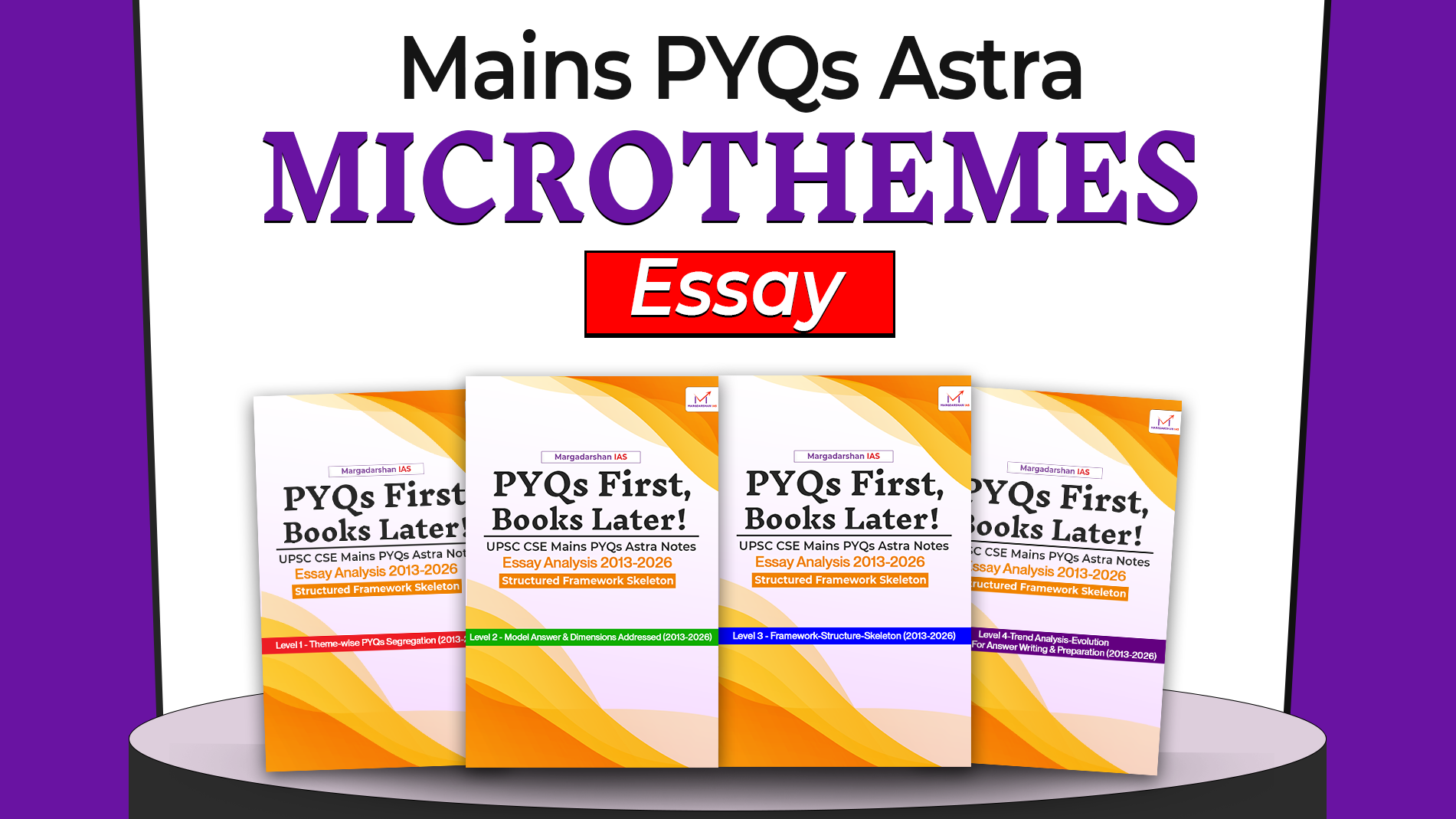 Essay - UPSC CSE Mains PYQs Astra Microtheme