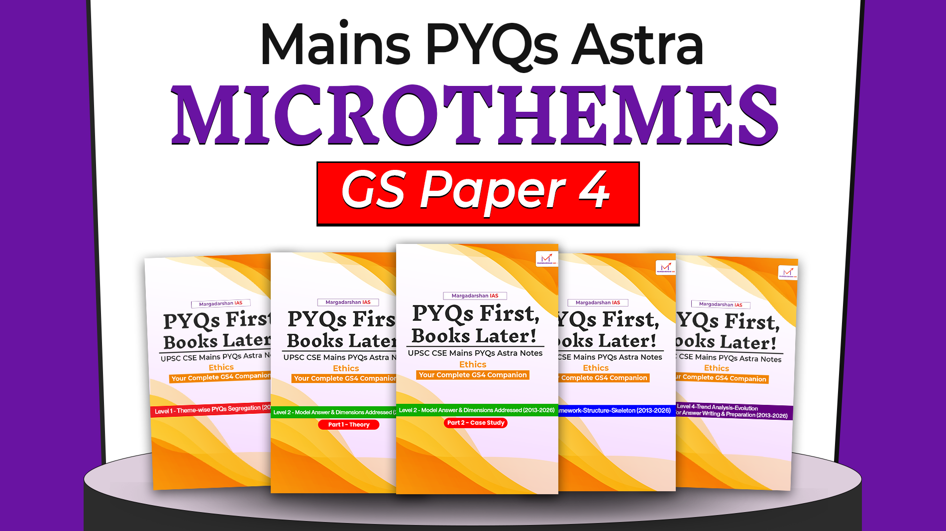 Ethics - UPSC CSE Mains PYQs Astra Microtheme