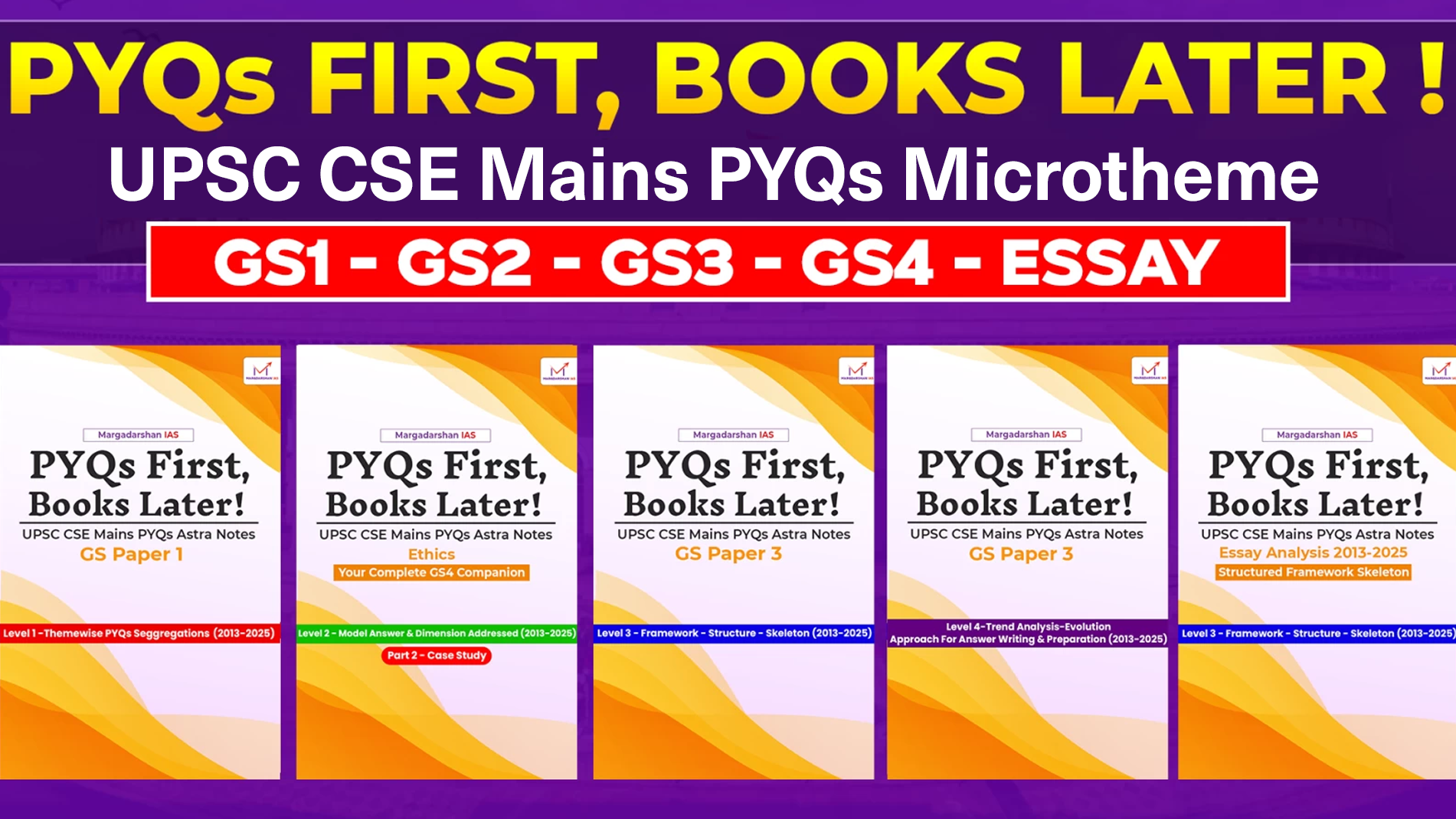 UPSC CSE Mains PYQs Microtheme [ GS 1 - GS 2 - GS 3 - GS 4 + Essay ]